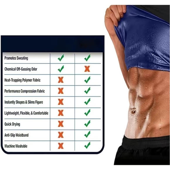 NWOT Men’s Tight Fit High-Stretch Sauna Sweat Crewneck Pullover Tanktop Multiple - Picture 9 of 11